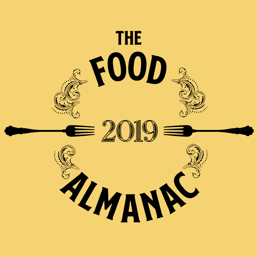 Today Is October 14th, 2019